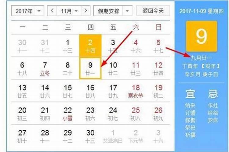 生日农历是九七年三月十五,那新历应该是多少？