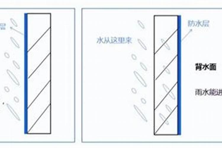 为何会有驳婚煞驳婚煞到底能不能破