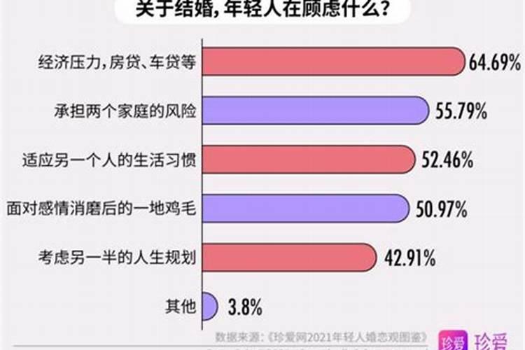 1981年属鸡2025年每月运势运程