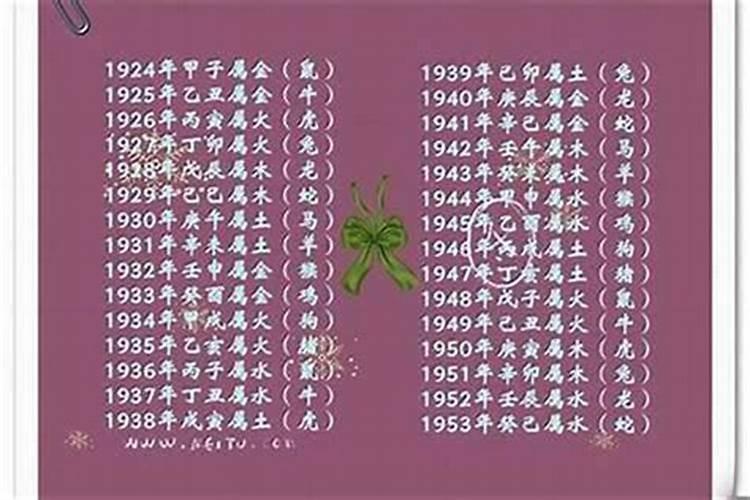 男女八字合几个字最好 怎么算两人八字合婚？