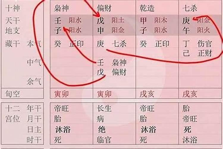 四柱八字预测算命时地支藏干对命局怎么作用