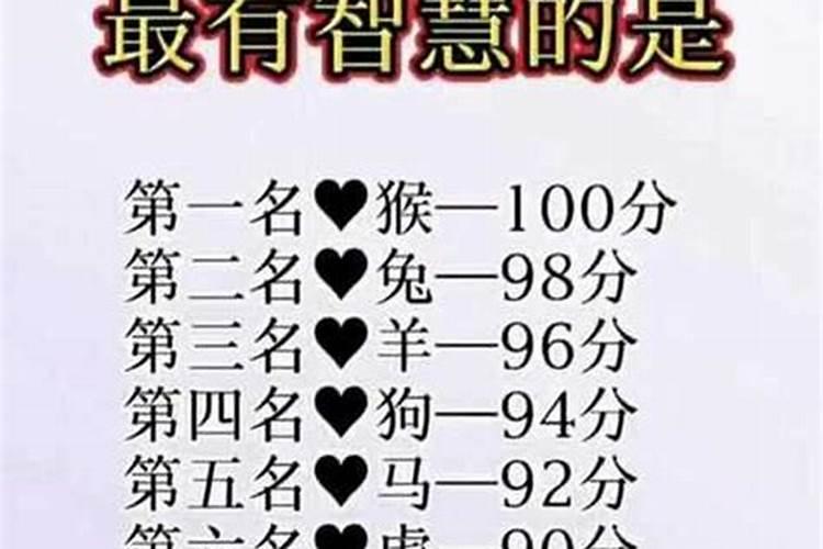 生肖猴1968年2025年运势如何 生肖猴1968年2025年全年运势