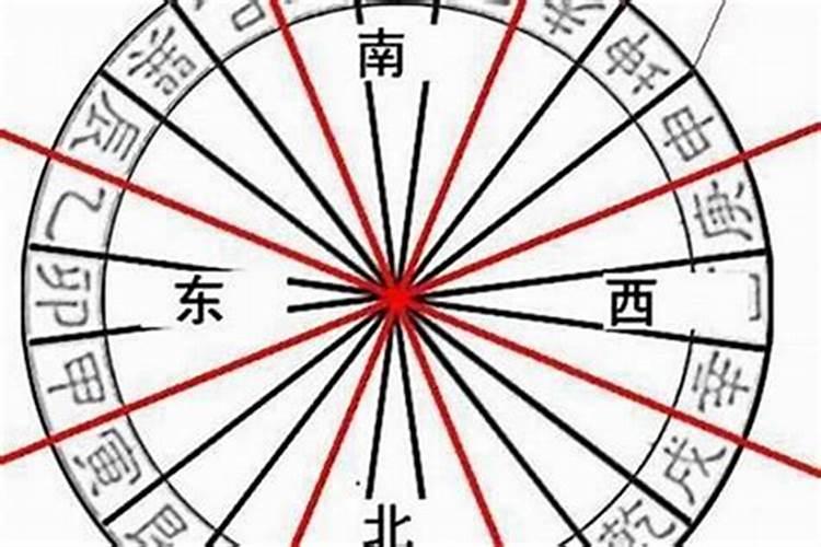 空亡如何化解,八字空亡的含义是什么？