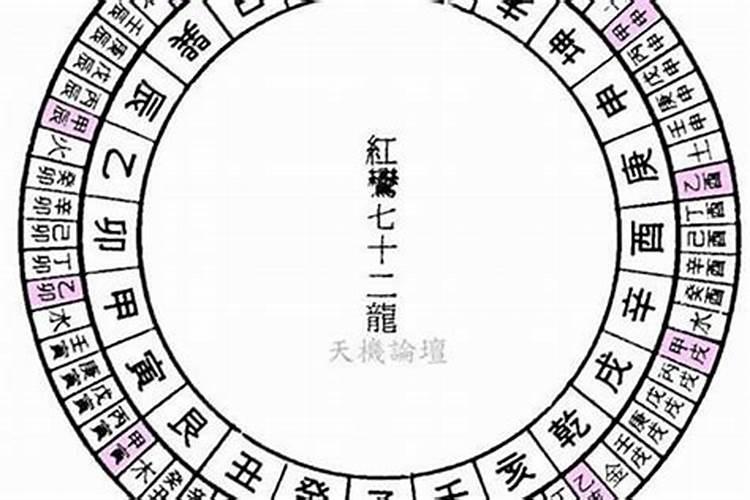 化解空亡的最好方法