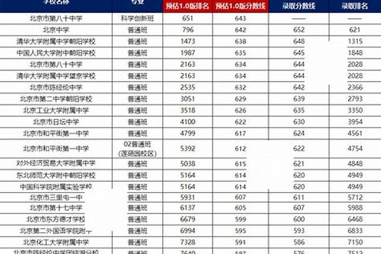 72年鼠男今年每月运程