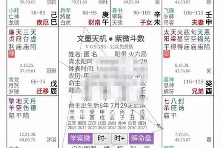 紫微命盘怎么看？想知道这个命盘的事业和婚姻