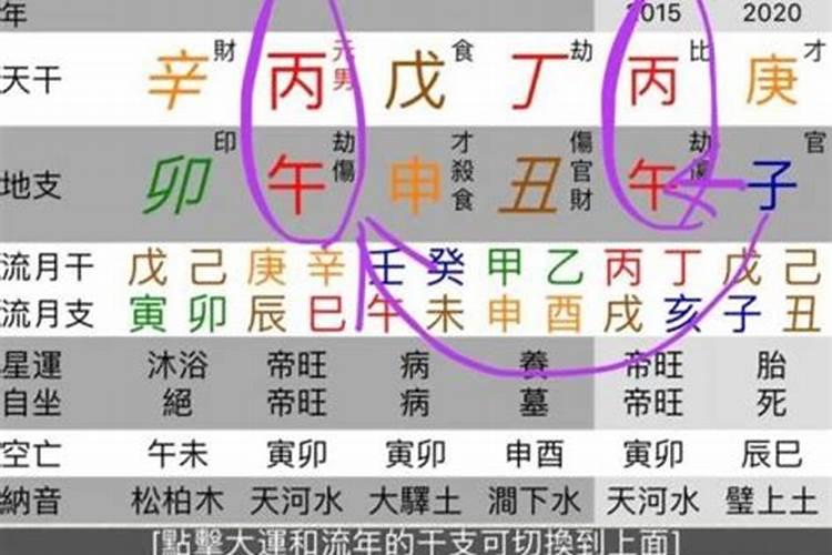 八字算命十年运程