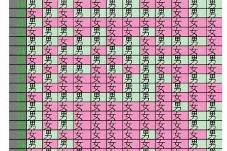 闰月结婚好不好 为什么闰月不能结婚