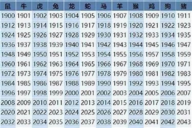 2024年龙抬头生孩子好吗