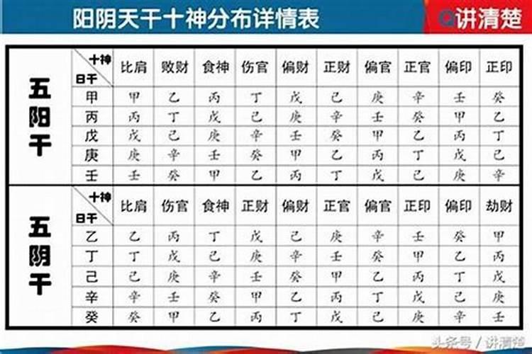 山东中元节在外地怎么祭拜