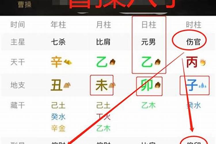 梦到开车撞车了是什么意思