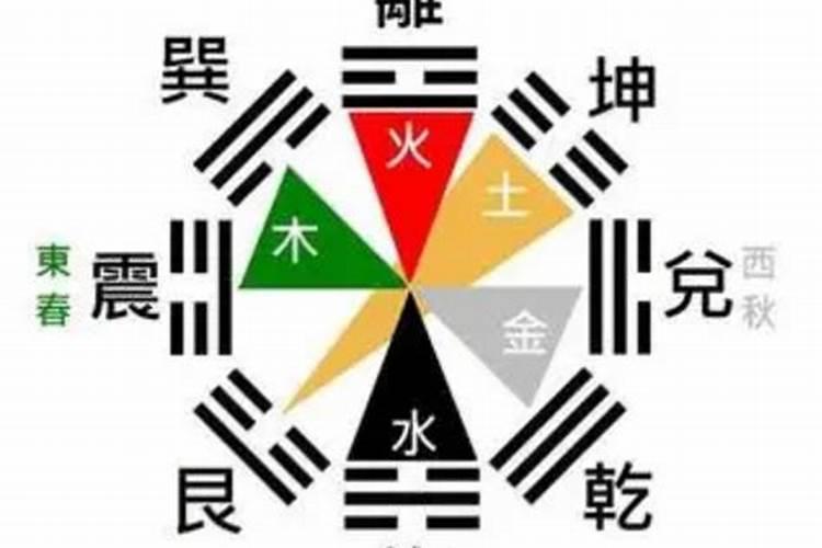 什么夫妻八字相冲 越冲会越好？