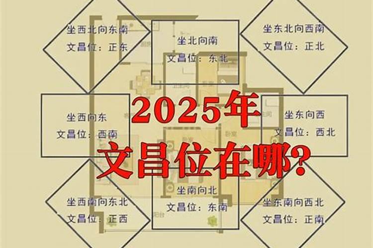如何催文昌