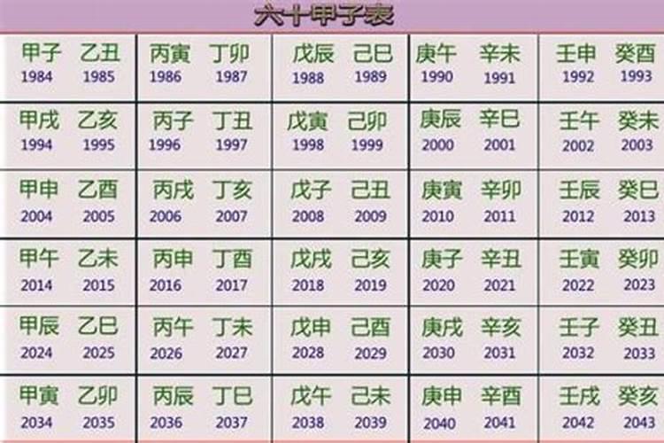 腊月二十出生的女孩命运 纯阳之土财运旺盛