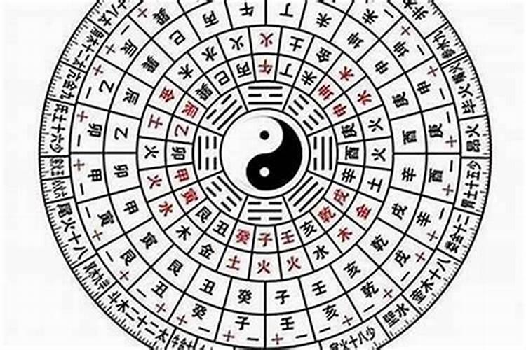 八字硬不硬怎么测 如何判断一个人是否命硬？