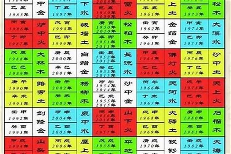 1957年属鸡后半生命运2024