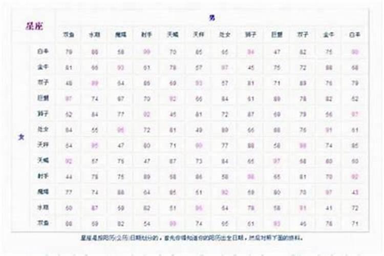 婚姻八字不合如何化解,夫妻八字不合如何化解