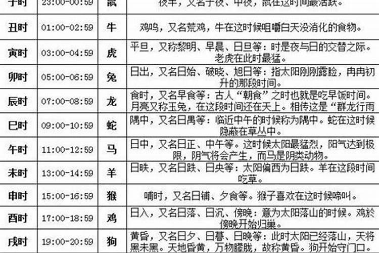 除夕零点是什么时候过了今晚12点就算除夕零点了？