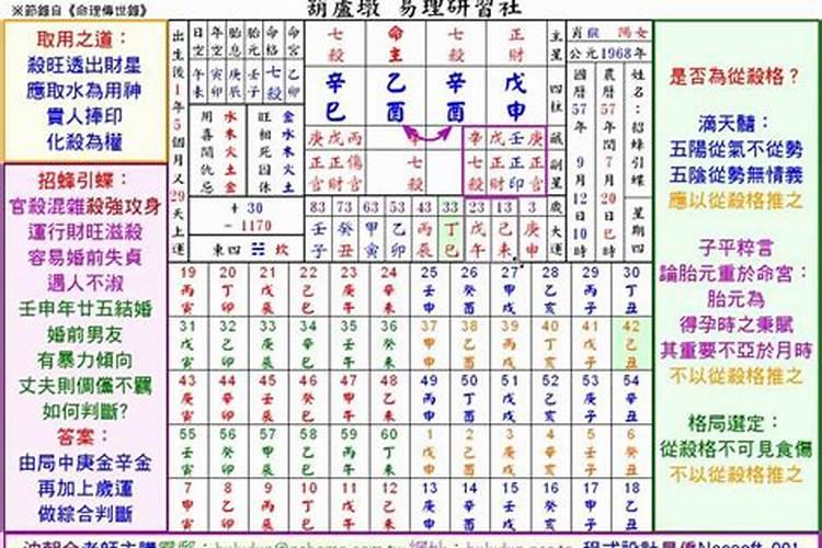 学八字,学哪一种最多优点,最准呢,有盲派,传统。。。最好说下各种的优...