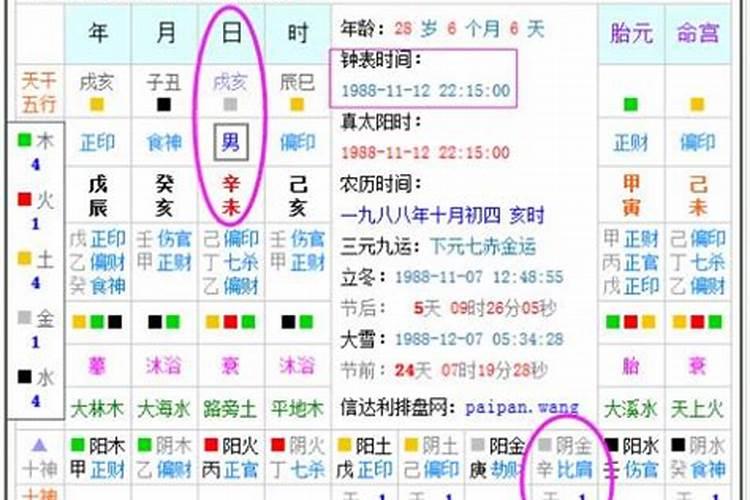 犯太岁能出门吗