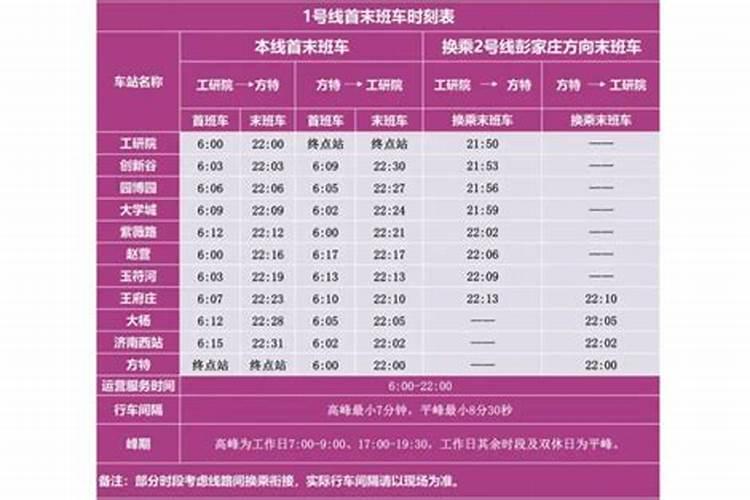 2024年济南宜家营业时间？