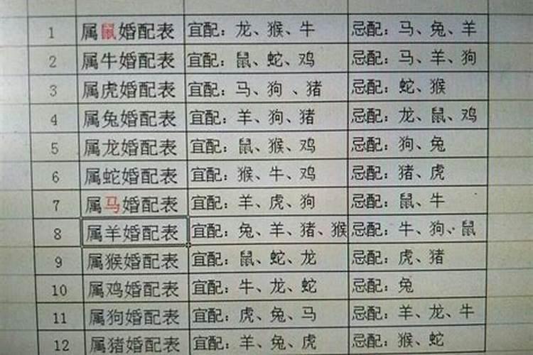 立冬有哪些节气风俗