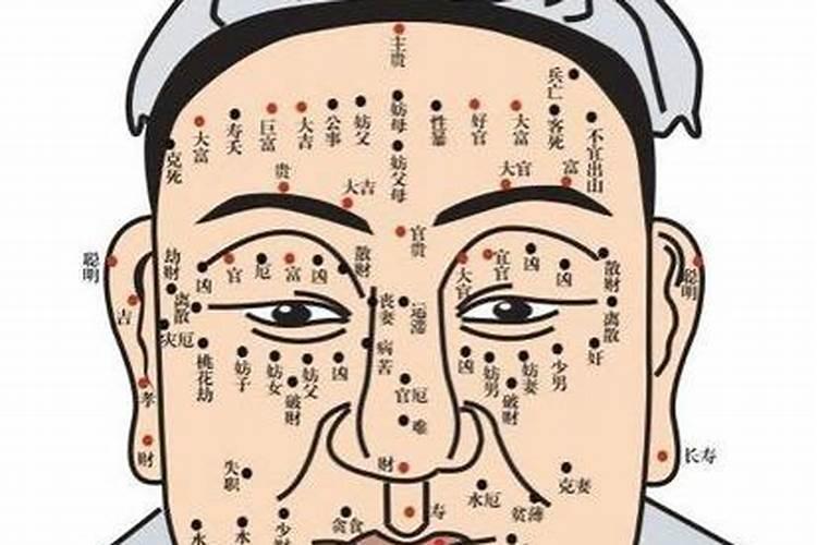 女人婚姻不顺的痣在哪里,夫妻宫有痣女子婚姻不顺？