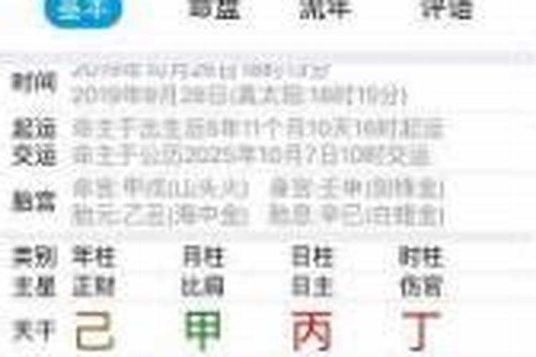 八字看配偶能力与财富 八字看配偶的家境