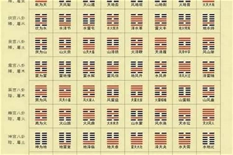 测名字生辰八字 如何找到与自己合的八字姻缘？