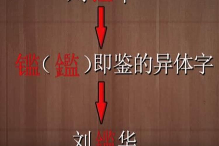 2024年不顺的属相