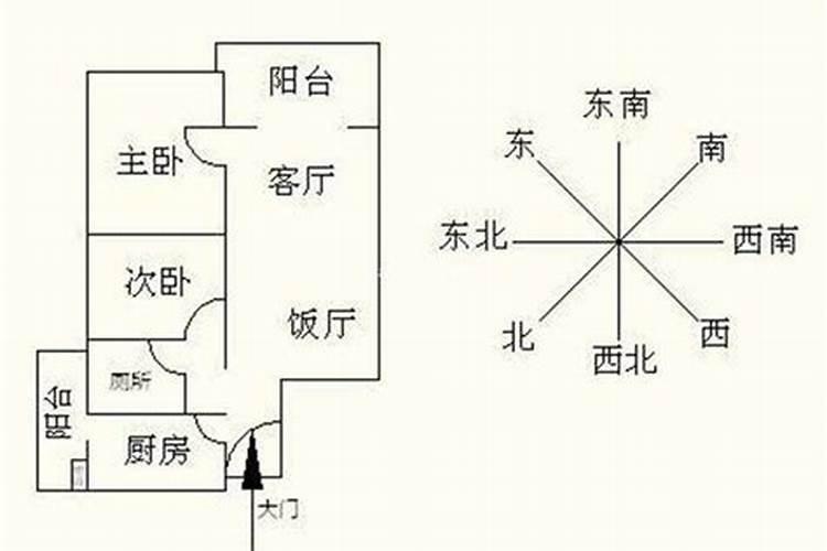 容易犯小人的风水!赶紧看,快避免~~