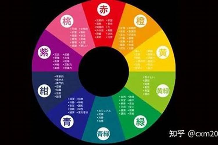 梦幻西游五行修业钱与经验的比例是多少啊 !我记得以前好像是1:1 是...