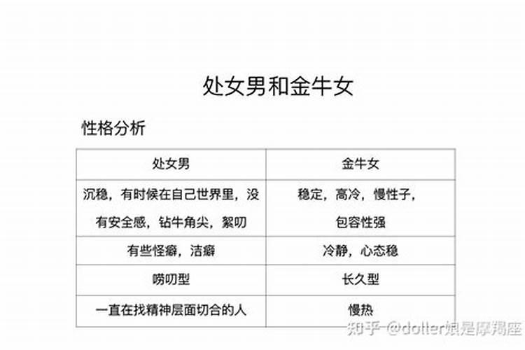 太岁一般人不能养