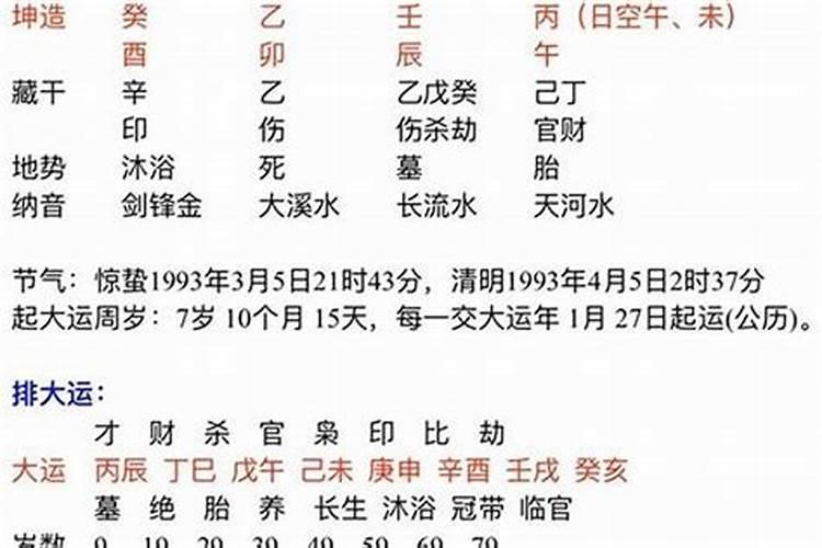 摆脱厄运最快最残忍的方法