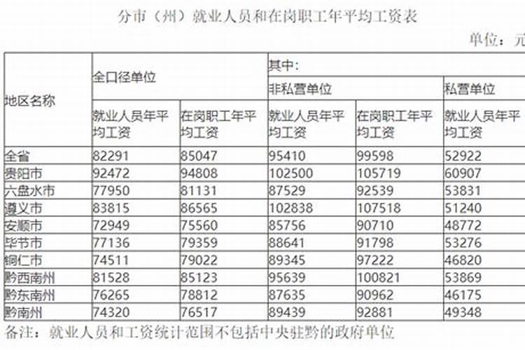 道家的道和佛家的法有什么相同点和不同点