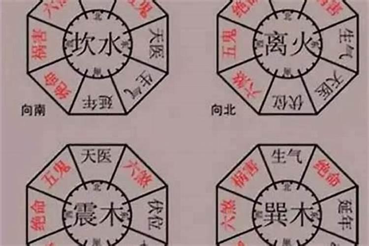 “财命”看什么？