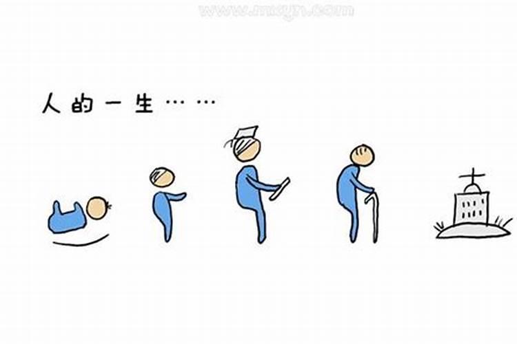 梦到有人去世是什么意思？