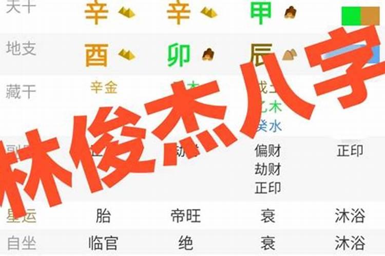 “音乐才子”林俊杰的星盘？