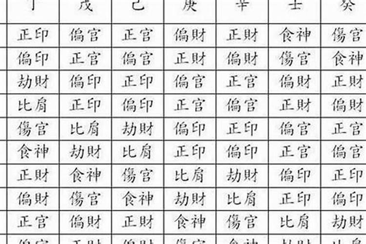 我命由天不由我,负尽平生亦斑驳是什么意思？