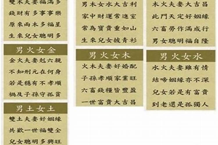结婚前算命能信么,今天我妈给我找了个先生算命,说我跟我对象不...