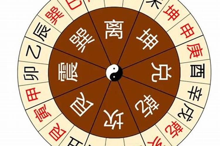 生辰八字适合哪个方位