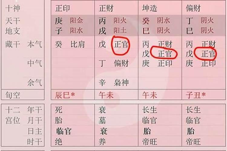 童子煞是什么意思？