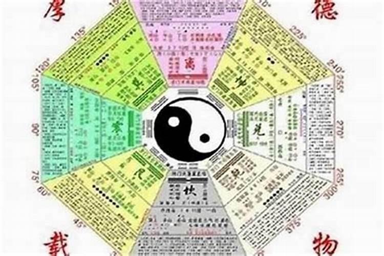 怎么看生辰八字中五行缺什么 如何知道自己是否五行缺什么