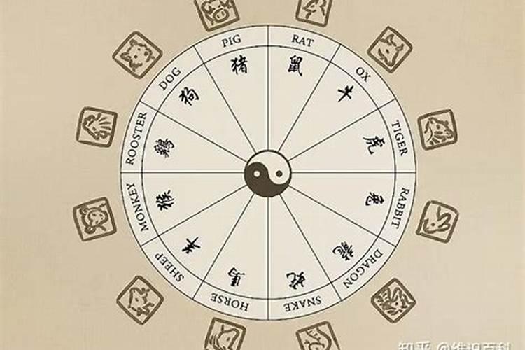 八字算星宿,生辰八字对应的星宿