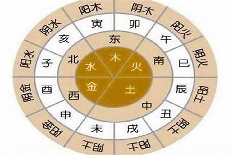 2023年南方小年结婚好吗