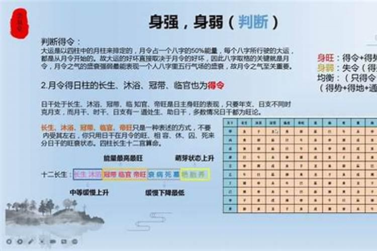 八字怎么看身强身弱