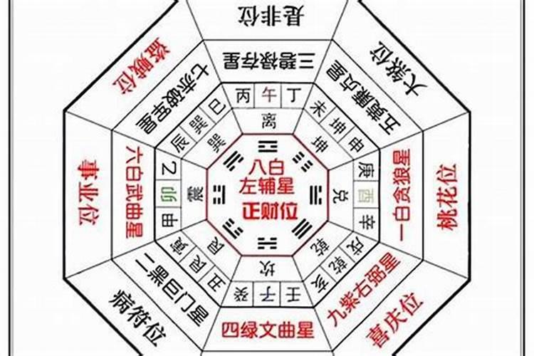 八字无财星代表没财运吗,什么是八字无财的人