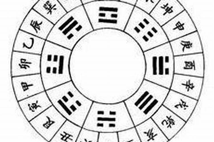 怎么从八字看寿命长短