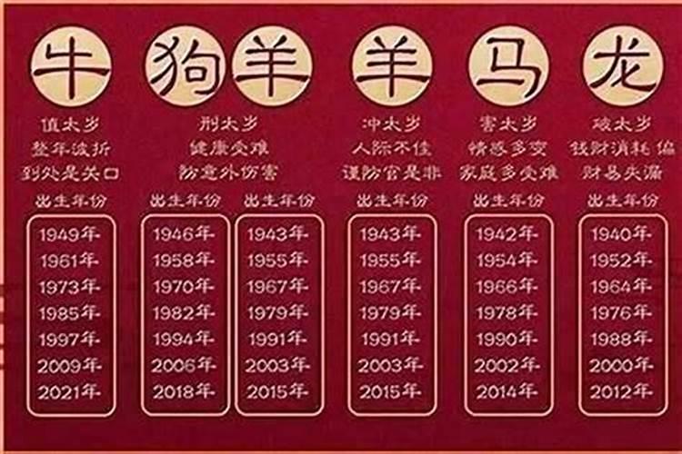 74年的虎和78年的马婚姻如何,女是74年虎和男78的马好吗？婚姻和财