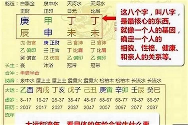 大运流年走什么运好,流年大运怎么推算